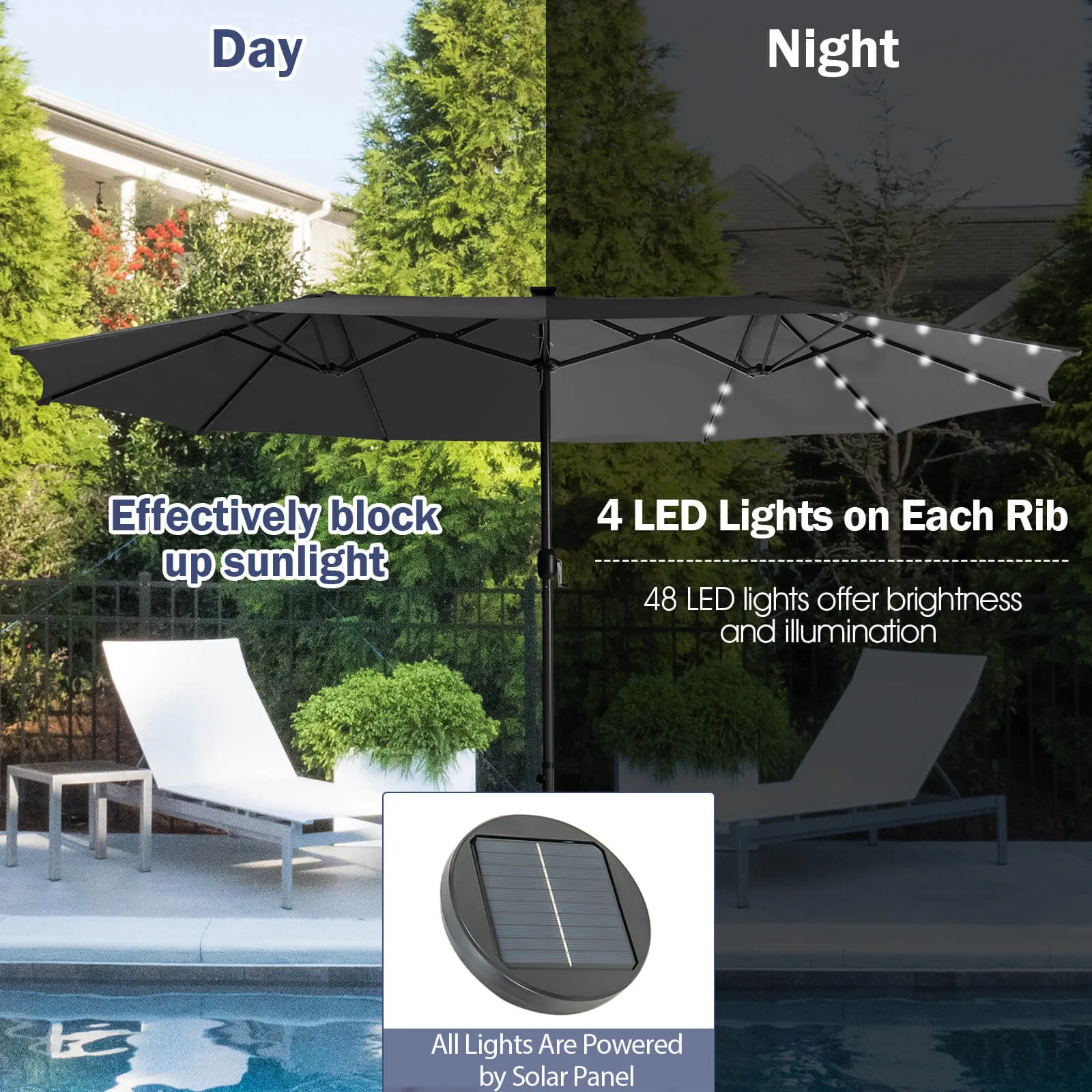 450cm Double-Sided Patio Umbrella with Solar Lights-Grey